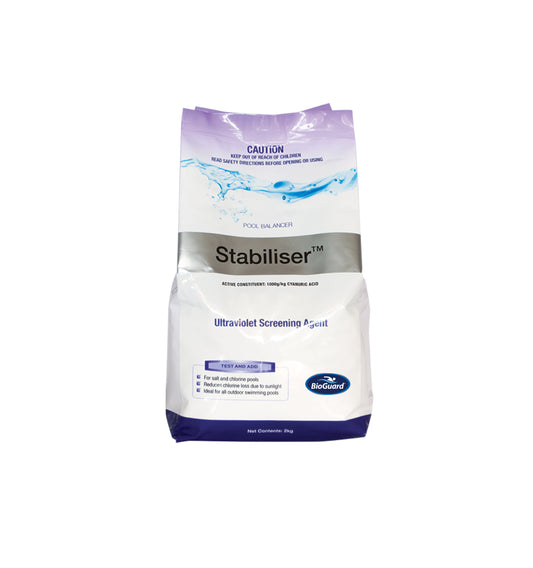 Stabiliser 2kg